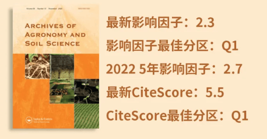 TOP期刊发文！中国科学院南海所巩三强博士揭示珊瑚白化的时间节律性！