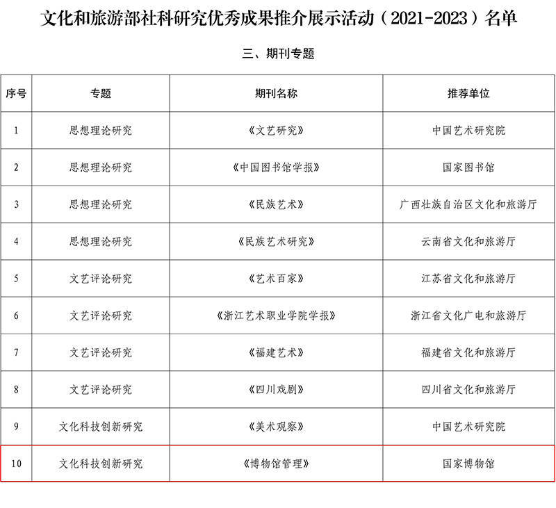 市出版业协会成立30周年见证城市变迁和文化发展 无论期刊内刊 都曾建功深圳