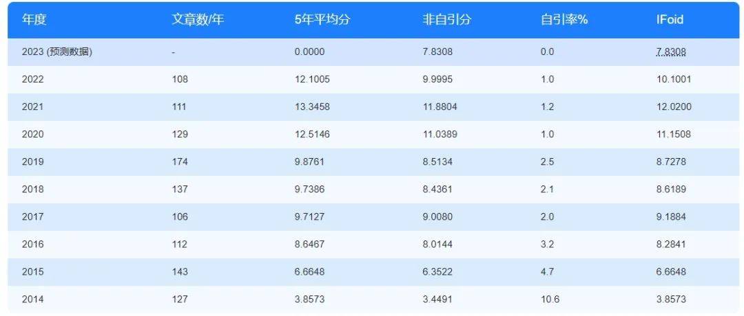 全民红彩-全民红彩APP正版下载v1.0.8