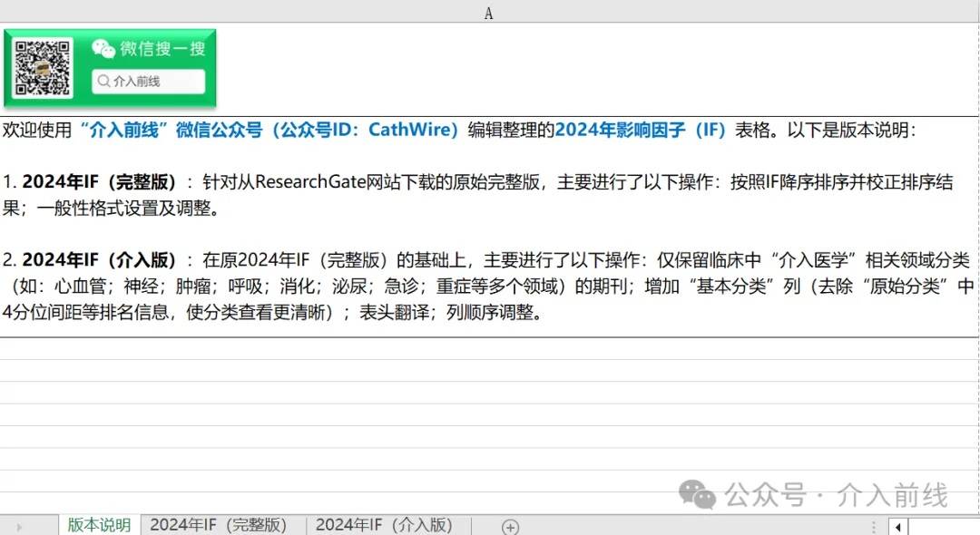 审核快、发表周期短的中文医药期刊，常笑医学网期刊查询工具实现智能筛选！