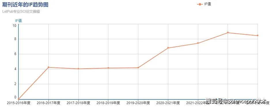 巴巴彩票-巴巴彩票苹果APP下载v1.1.8