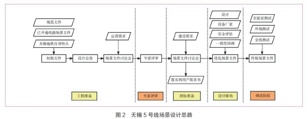 自纳米药物缓释研究论文揭秘肿瘤专利技术缓释库疗法