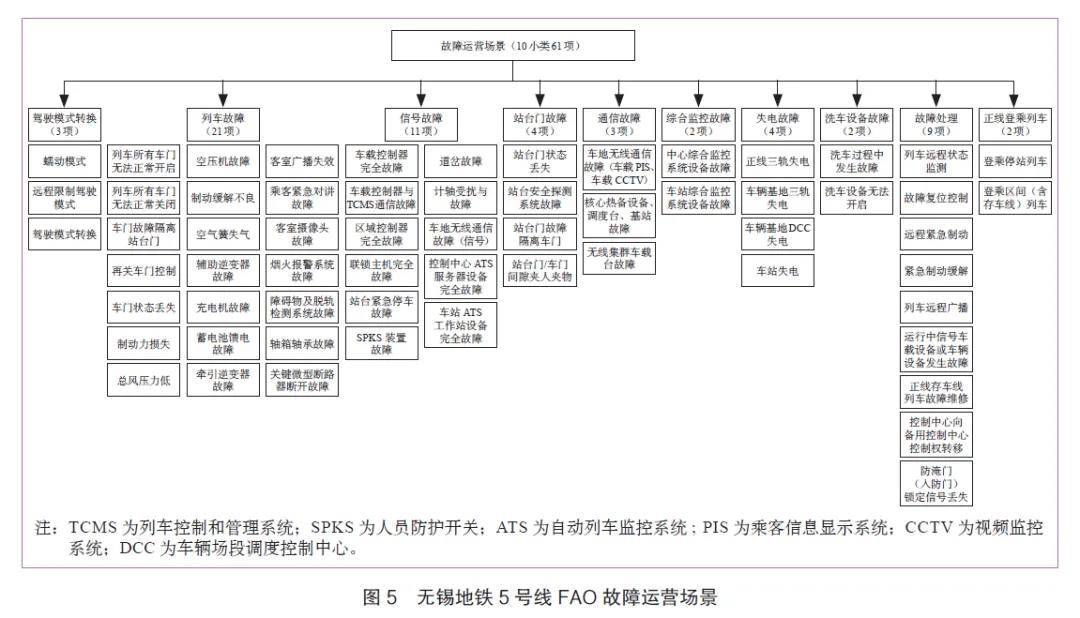 广工研究生午休玩游戏被罚：自愿双倍论文？或是导师追加的