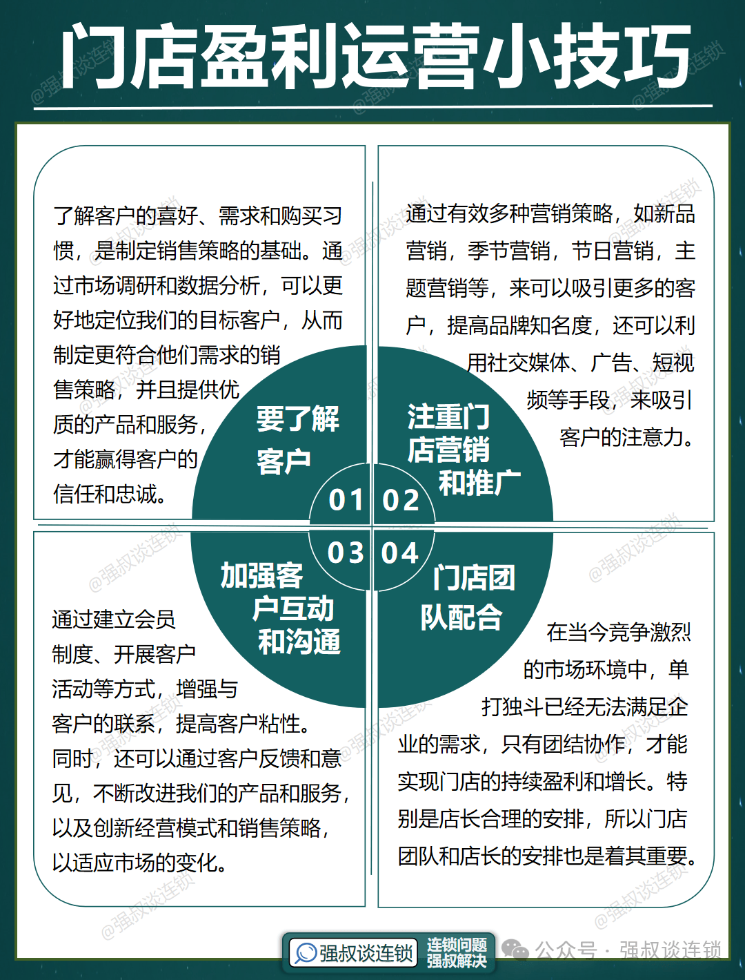 共创学术价值 | 凯桥信息助力病例分享及指南(共识)解读开展