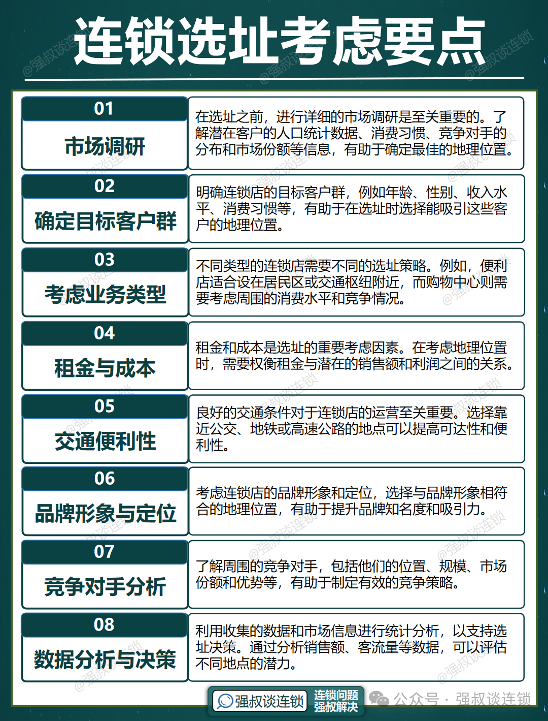 周永强医生：中医基础知识分享