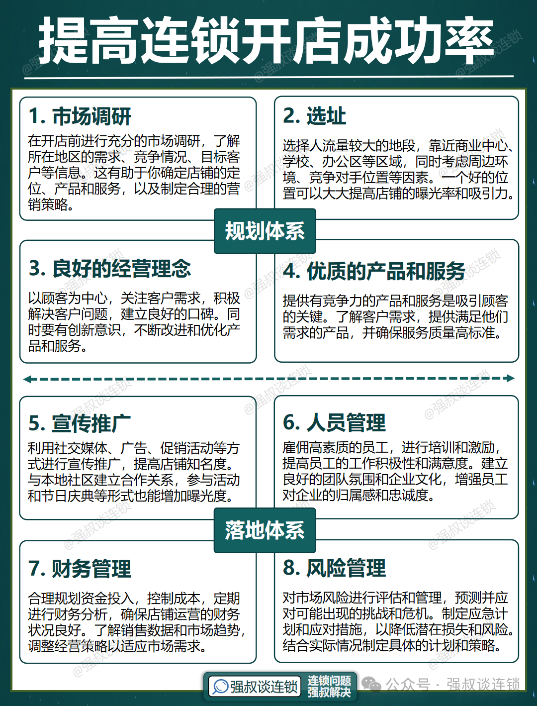 共创学术价值 | 凯桥信息助力病例分享及指南(共识)解读开展