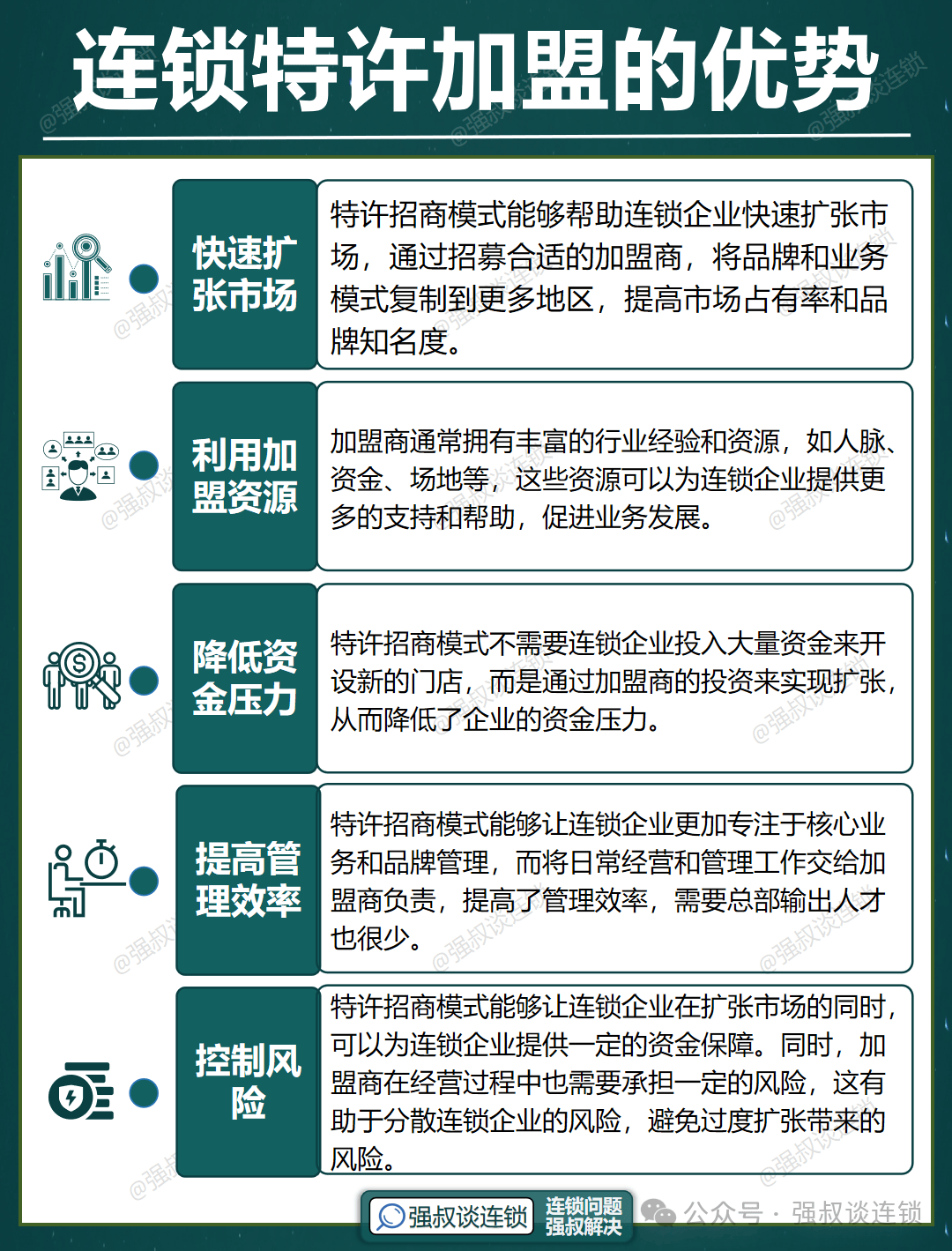 建议收藏 | 学术会议活动策划经验分享