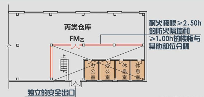 知识探索：博士后前沿分享