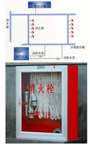 账号体系基础知识分享