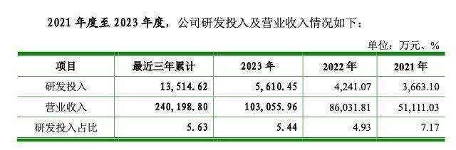 知名药企涉嫌学术推广违规，建立合规商业化能力成关键