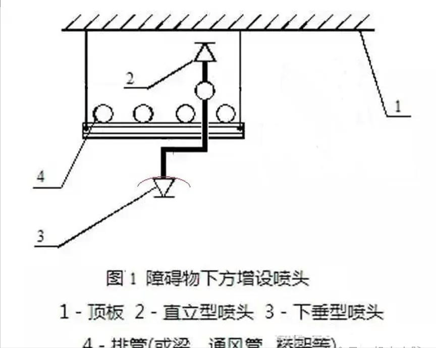 浅谈智能照明控制系统在建筑电气工程中的应用