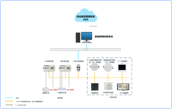 88彩票登录入口-88彩票登录入口APP官方版下载v1.7.7