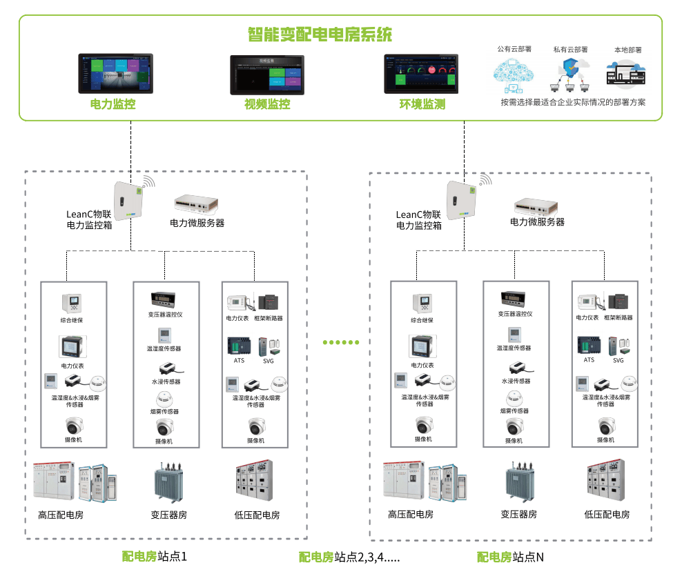 经典鉴赏 | 商业办公建筑设计佳作