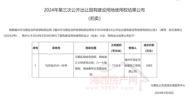 浙江新中环建筑设计有限公司中标吴江现代农业产业园商业及人才服务项目设计，中标价格1459800元，工期45天