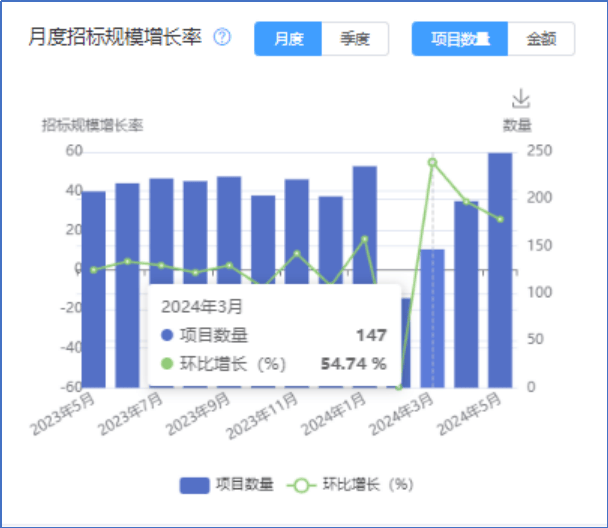 大金门-大金门APP正版下载v6.0.7