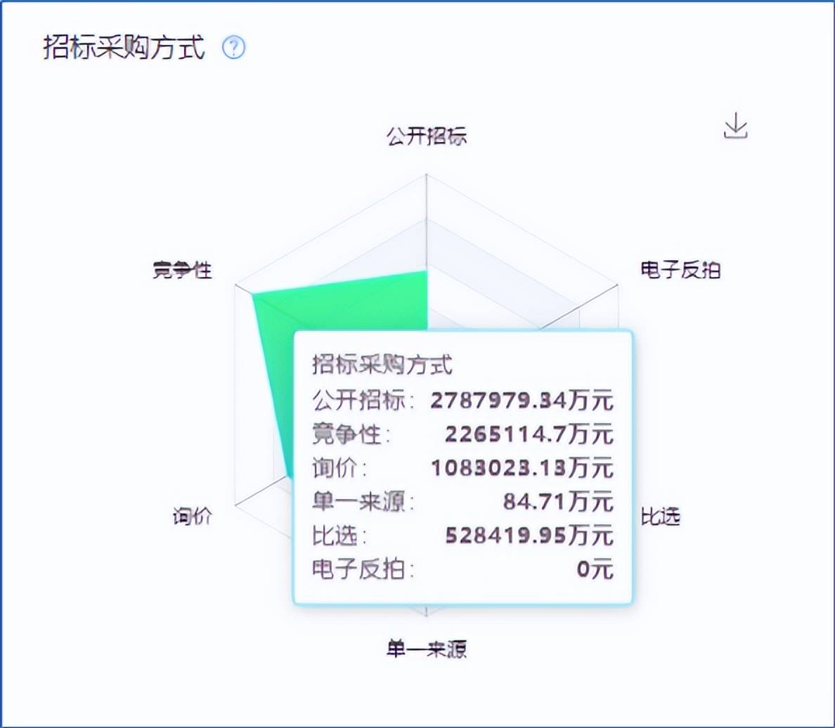 4166澳门金沙-4166澳门金沙APP安卓版下载v3.9.8