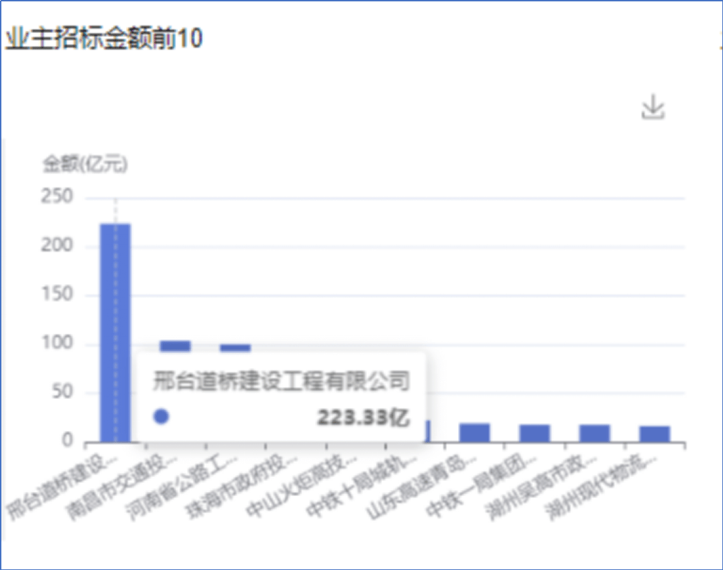 1133彩票线上购买-1133彩票线上购买APPios版下载v1.1.5