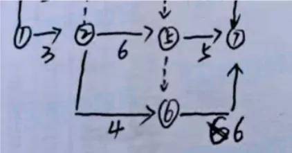 智慧工地构建：AI技术推动施工管理升级