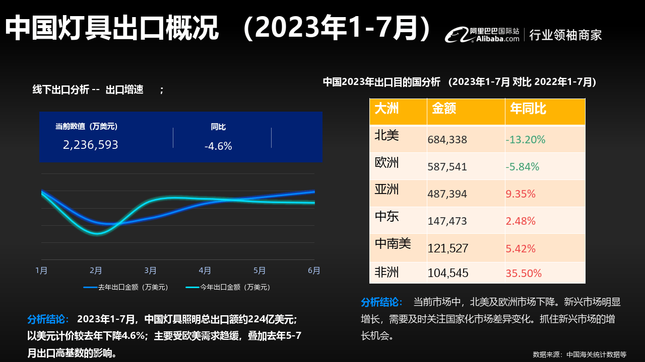 2024会展行业发展趋势预测！