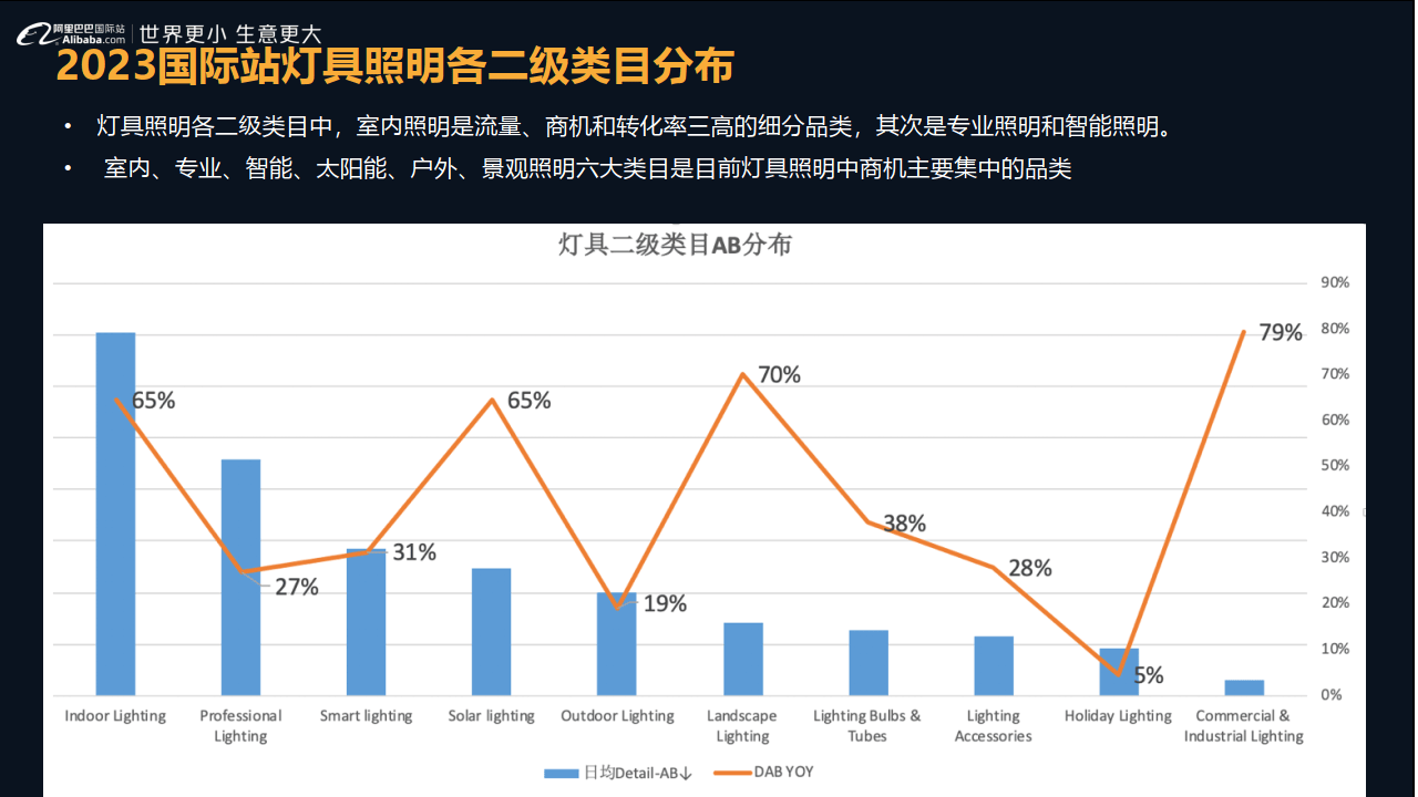 市场趋势：克霉唑行业报告