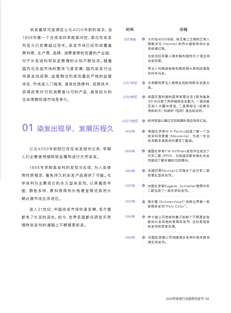 2024手机行业消费趋势洞察