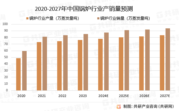 会计学堂：手把手培养会计高手，铸就行业精英