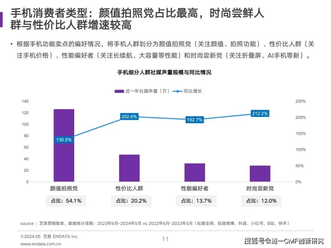 郑州经贸学院会计事务行业学院揭牌