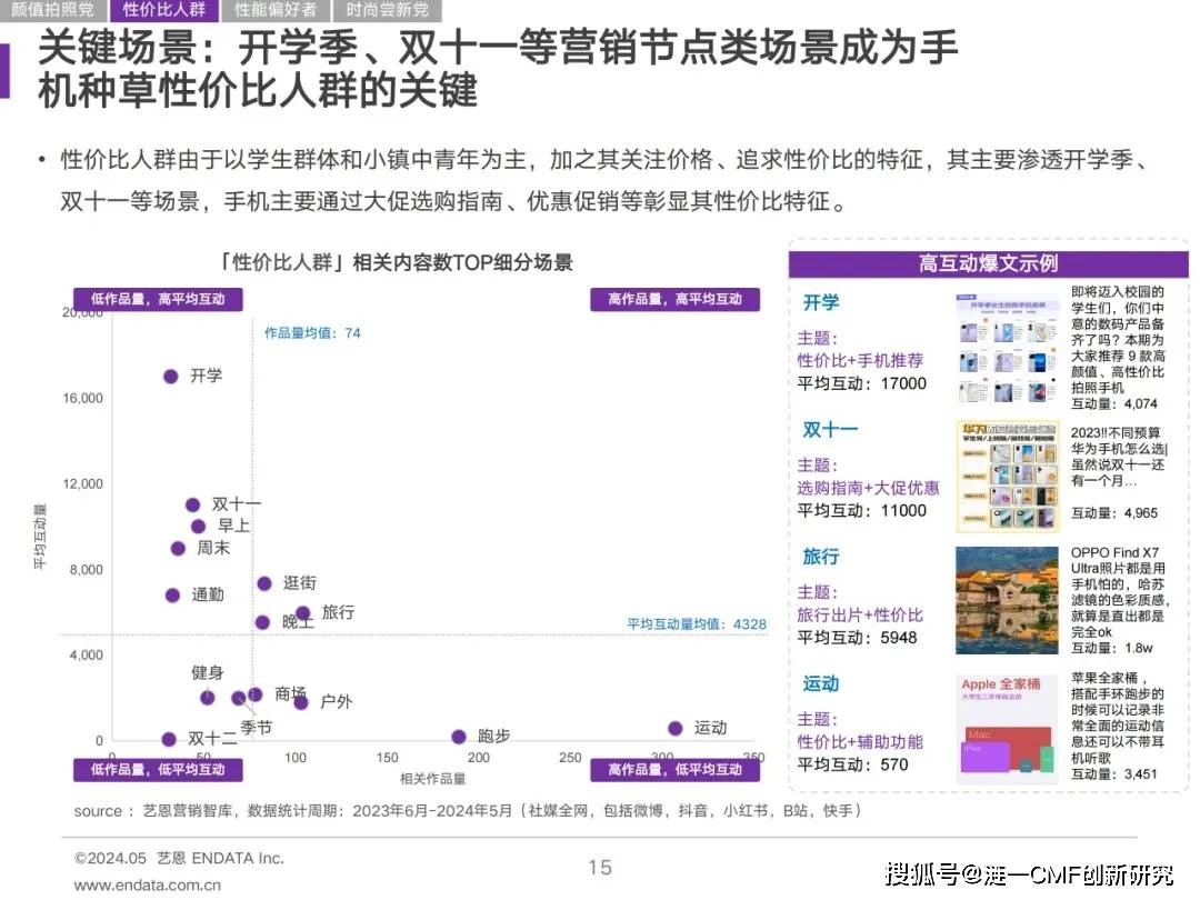 2024展览行业趋势分析