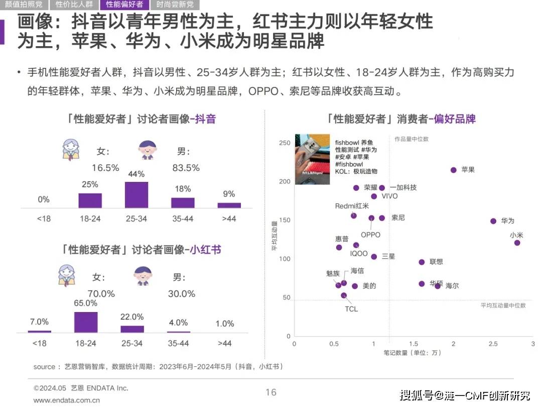 趋势洞察：中国排污船行业