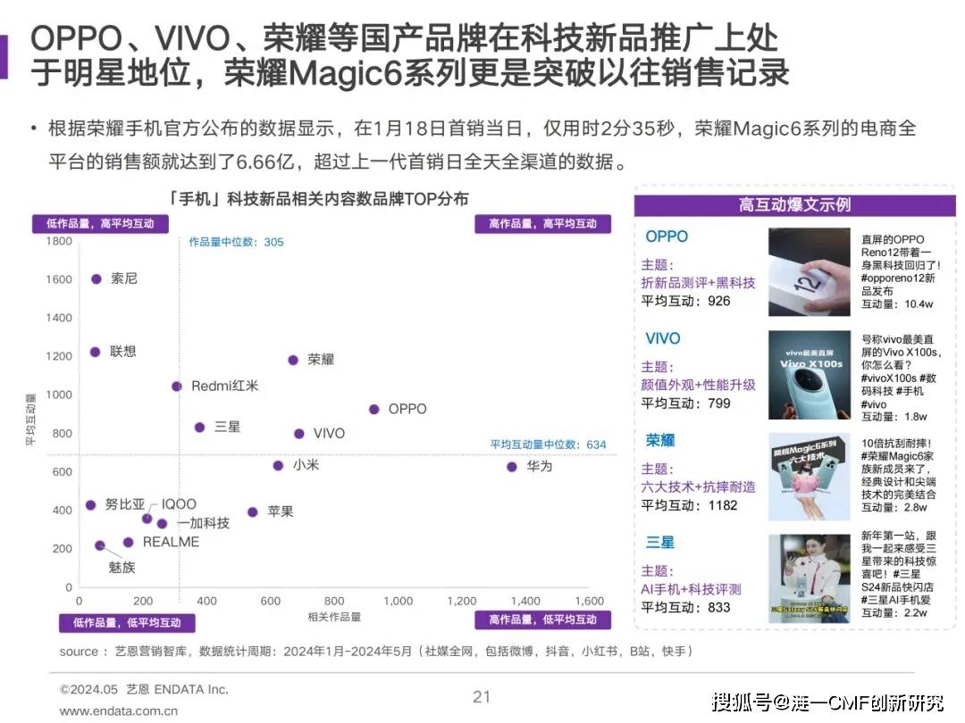 2024年母婴行业礼品趋势及IP趋势洞察报告