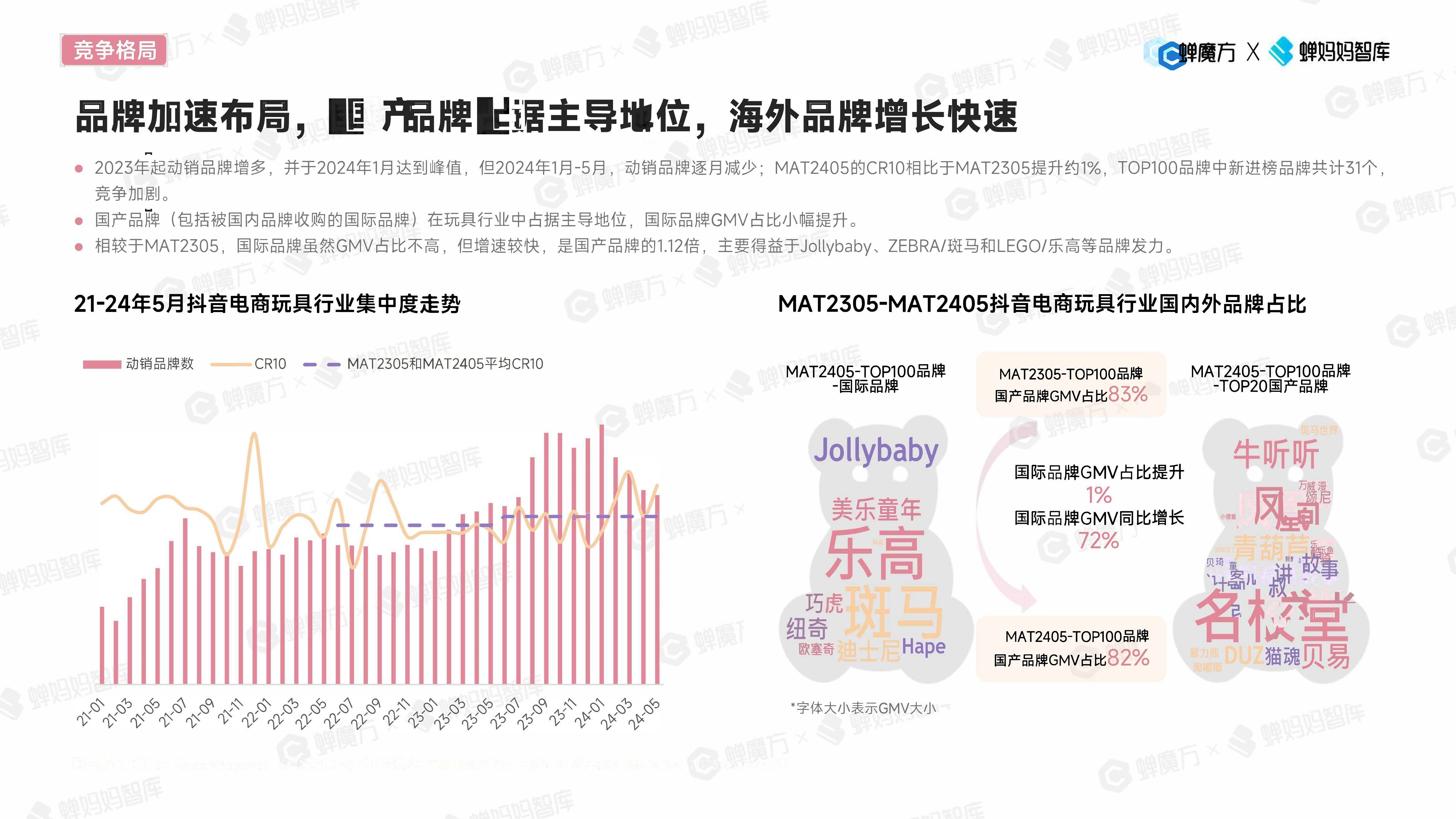 中国农膜行业发展趋势