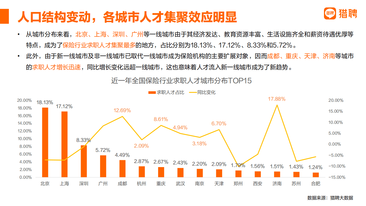 光伏行业及行业趋势分析！