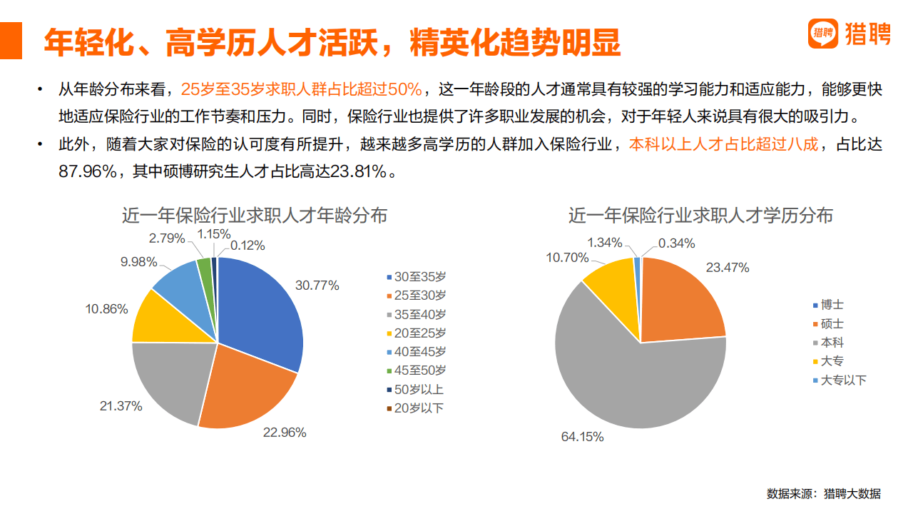 数据资产入表会计考试网: 数据资产会计的需求有多大？未来发展趋势如何？