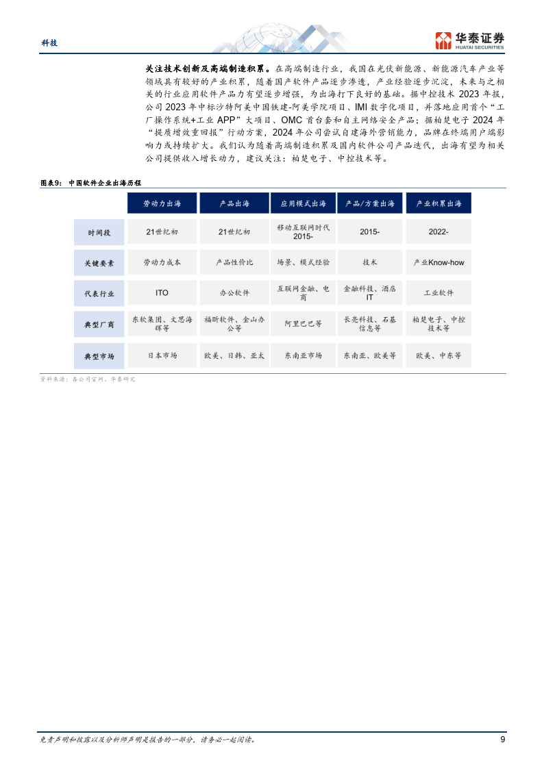 聚焦出行行业健康发展 展望行业未来趋势