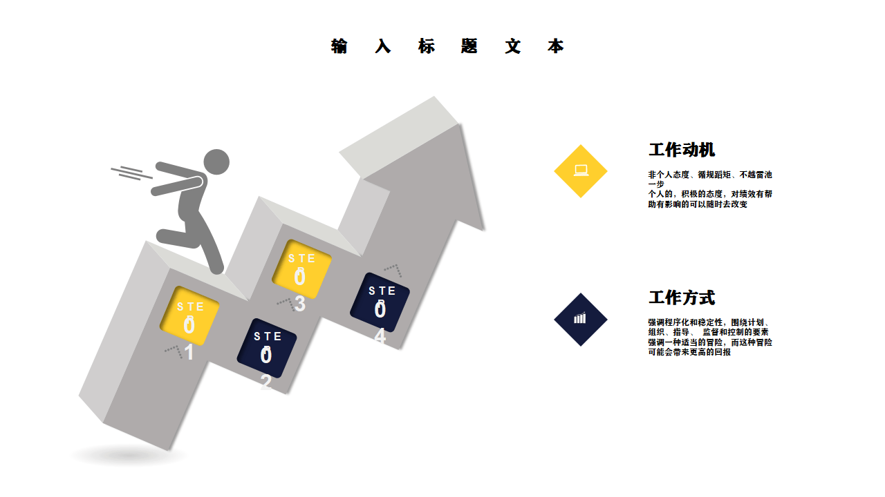 领导力景化管理培训之决策能力| GIMU 商科大学|民生行业|上海