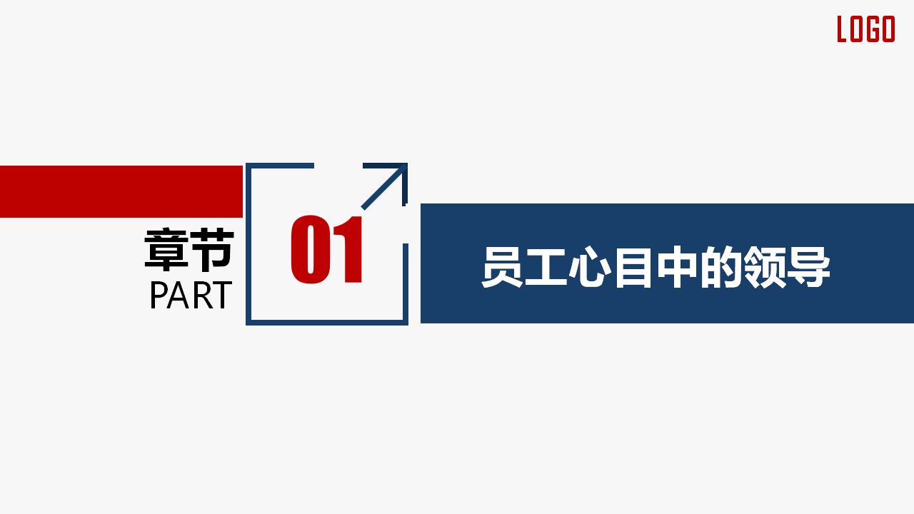 领导力管理培训培养员工自我驱动能力|民生行业|GIMU商科大学|上海