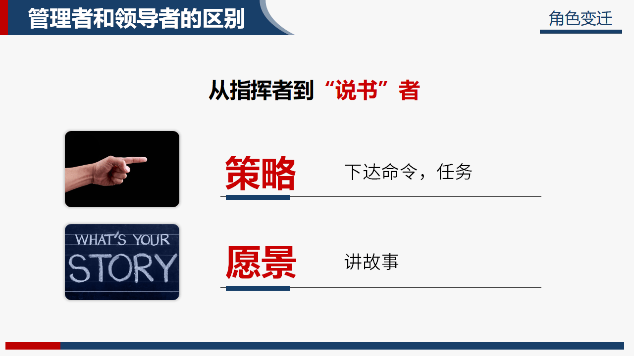 企业领导力定制化管理培训促进资源的合理分配|民生行业|GIMU商科大学|上海