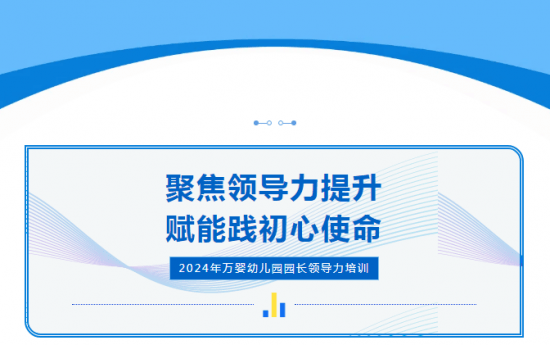 领导力管理培训培养员工自我驱动能力|民生行业|GIMU商科大学|上海