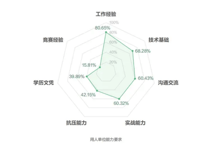 许昌市召开旅游资源普查工作技术培训会