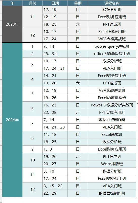 学习Java编程的最佳选择：激情代码桃心Java视频教程！