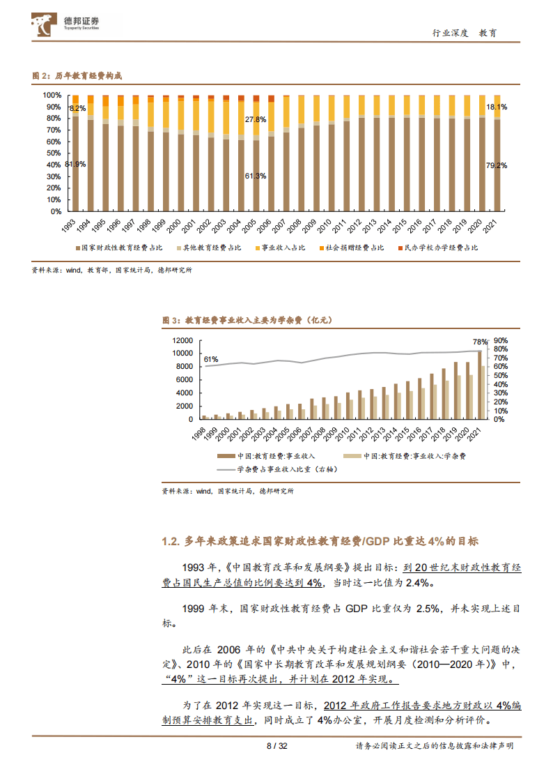 2024年中国AI教育行业发展研究报告