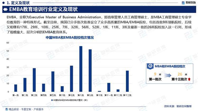 5G行业终端切片研究