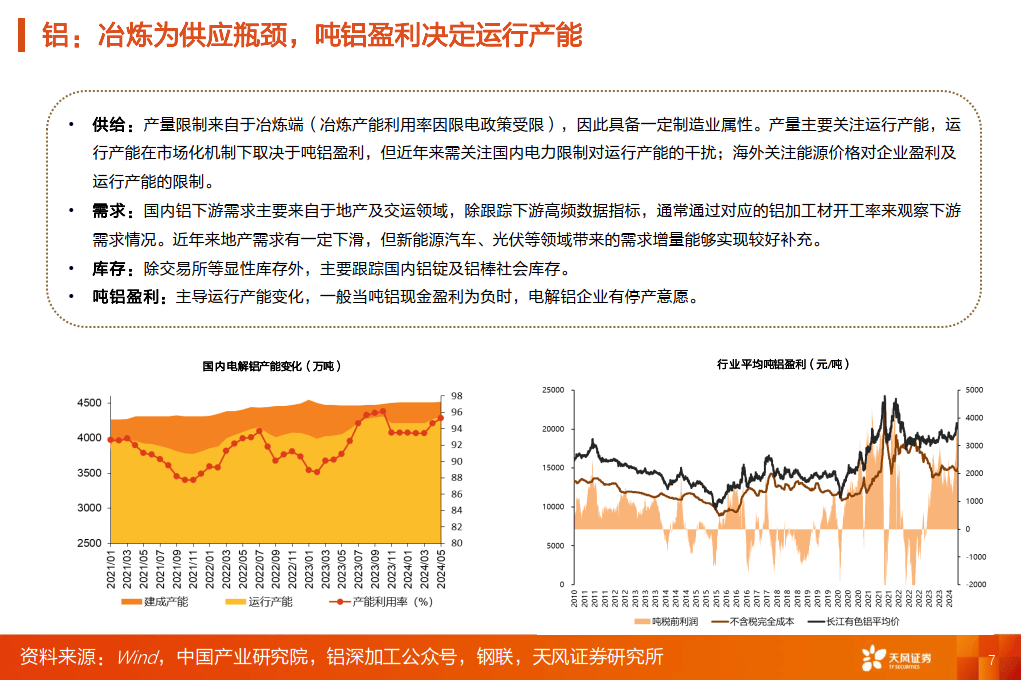 下尚合国际彩票-下尚合国际彩票APP正版下载v1.0.6