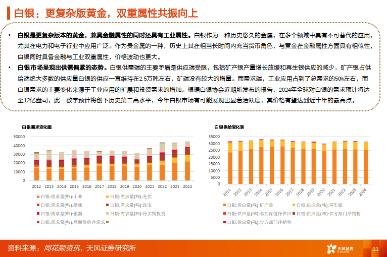 5G行业终端切片研究