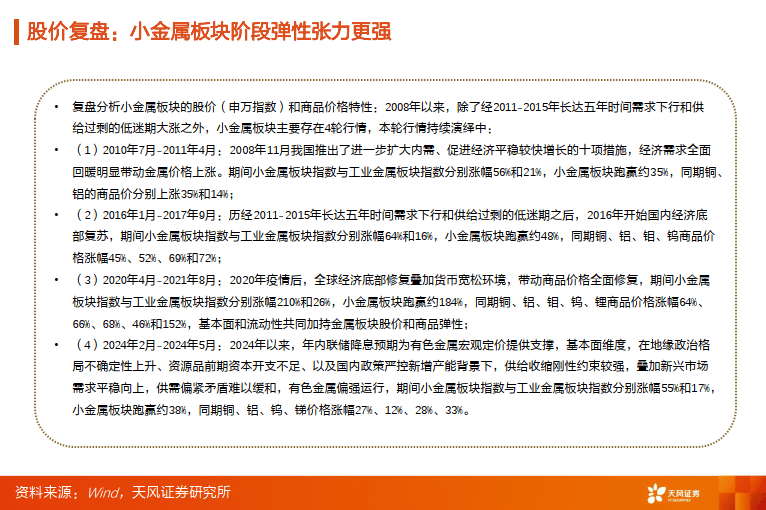 有色金属行业深度研究：金属-新材料行业研究框架