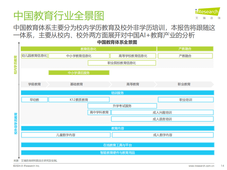 澳大利亚朗姆酒行业研究报告