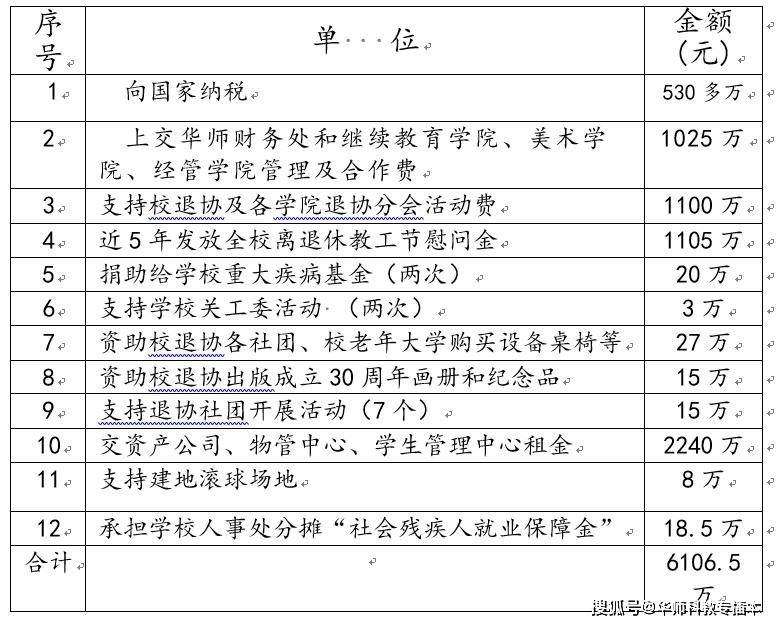 全省农业科教中心主任（农广校校长）能力提升培训班在潜山市举办