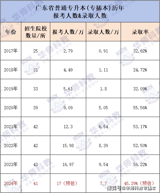 36个老司机破解器-36个老司机破解器v3.8.7