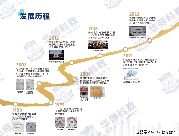 鲁南装备公司团委开展新闻摄影技巧专题培训