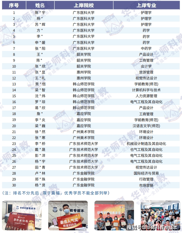 农发行临沂市分行开展新闻写作培训